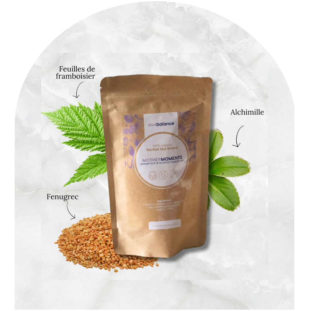 thé box post-partum Recharge and Revive
