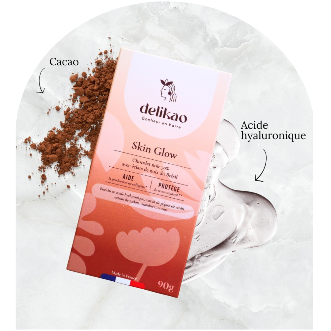 chocolat skinglow box post-partum Glow Forward