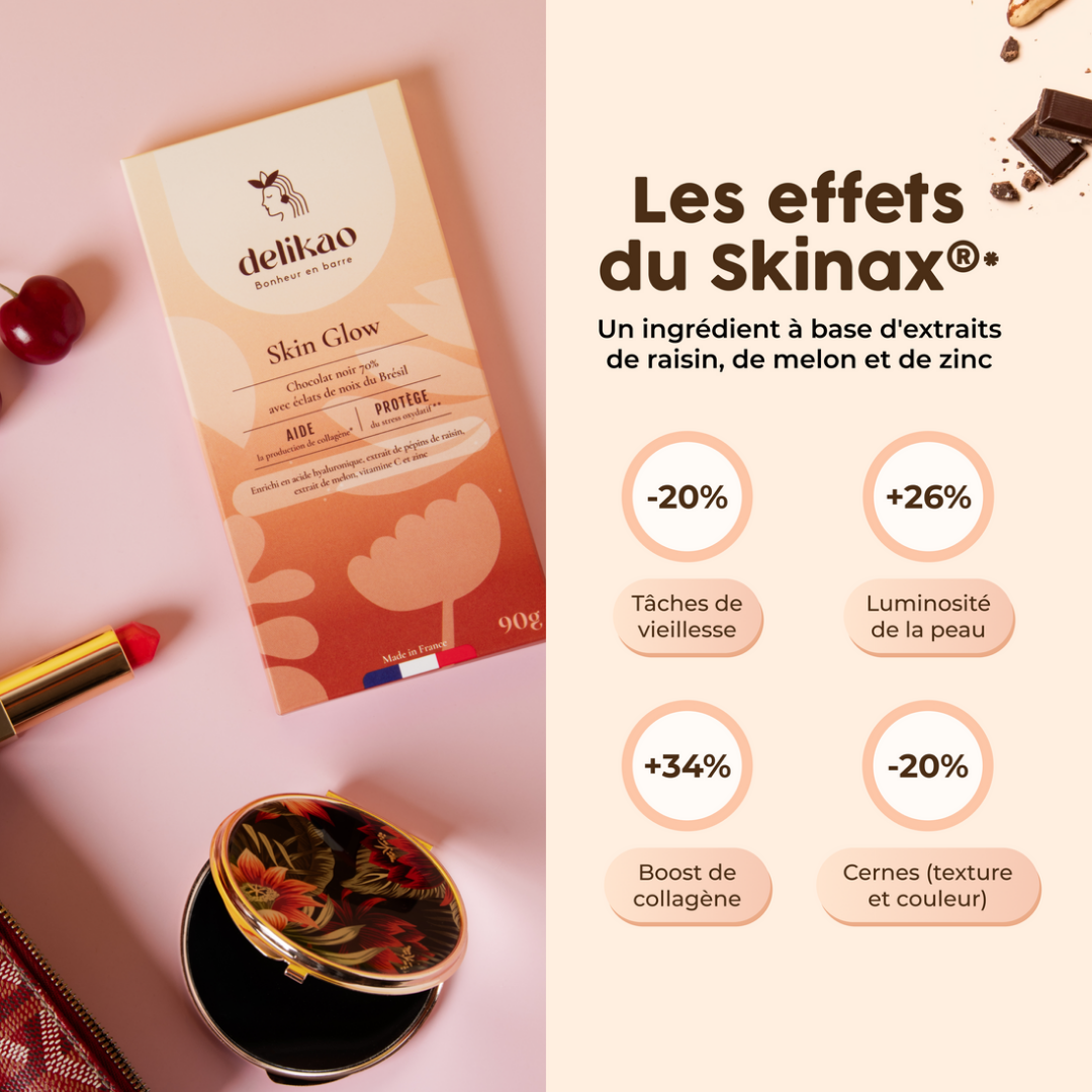 chocolat box post-partum Recharge and Revive